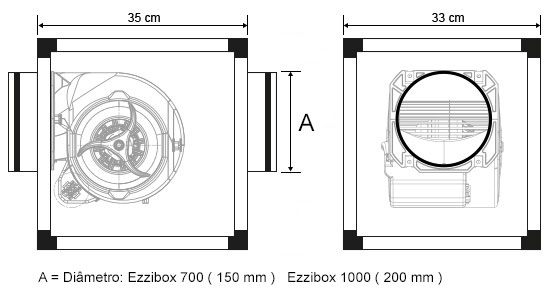 ventilador